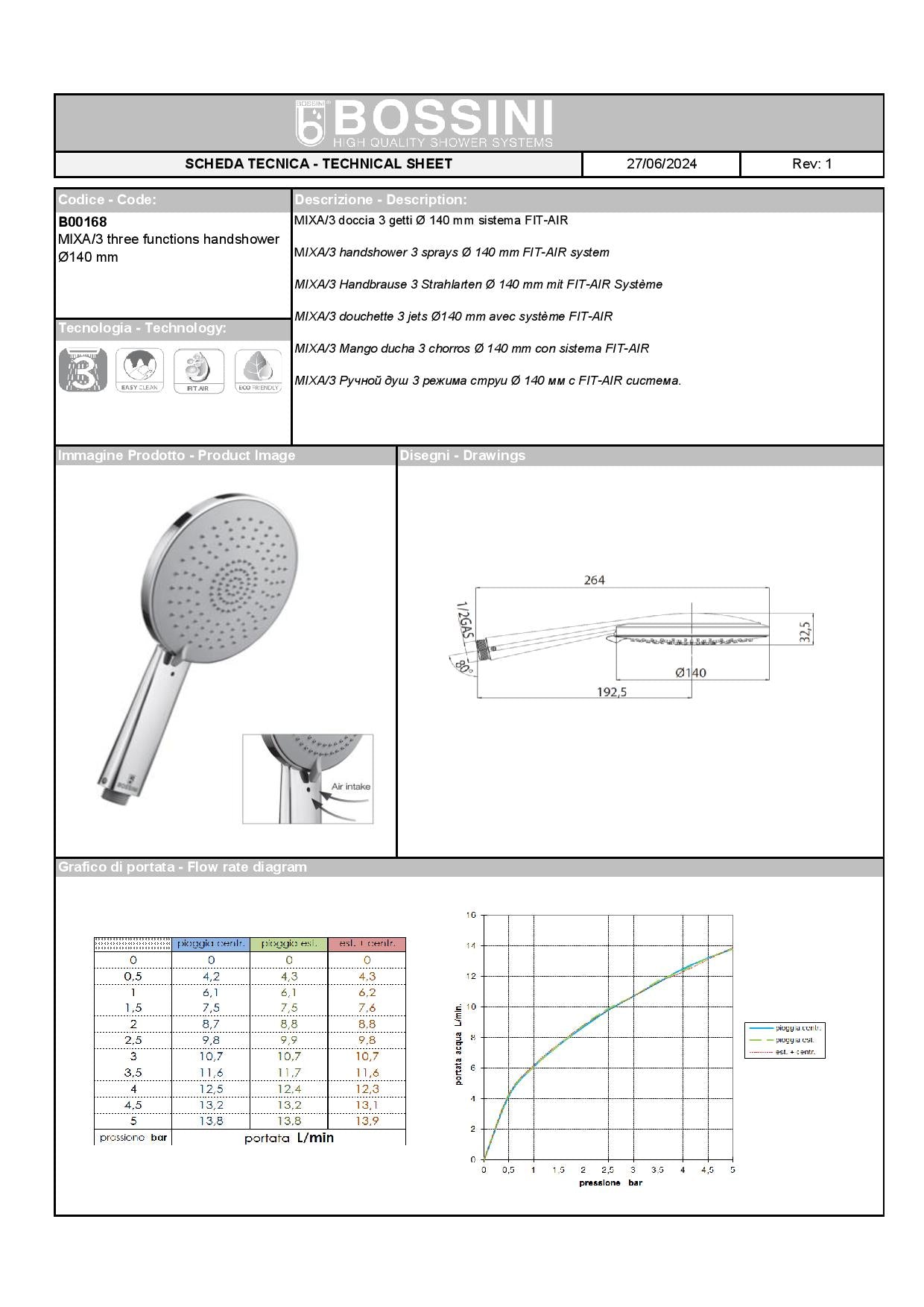 Doccia 3 getti Ø 140 mm MIXA/3 FIT-AIR